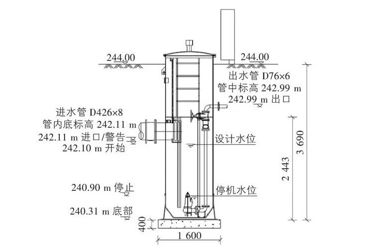 一體化泵站參數(shù)說明