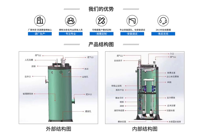 智能污水提升泵站